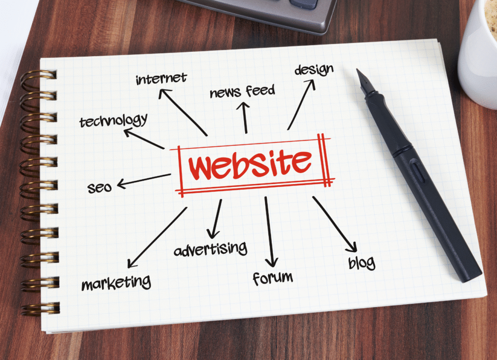 Whatsapp Marketing Company In Madurai
